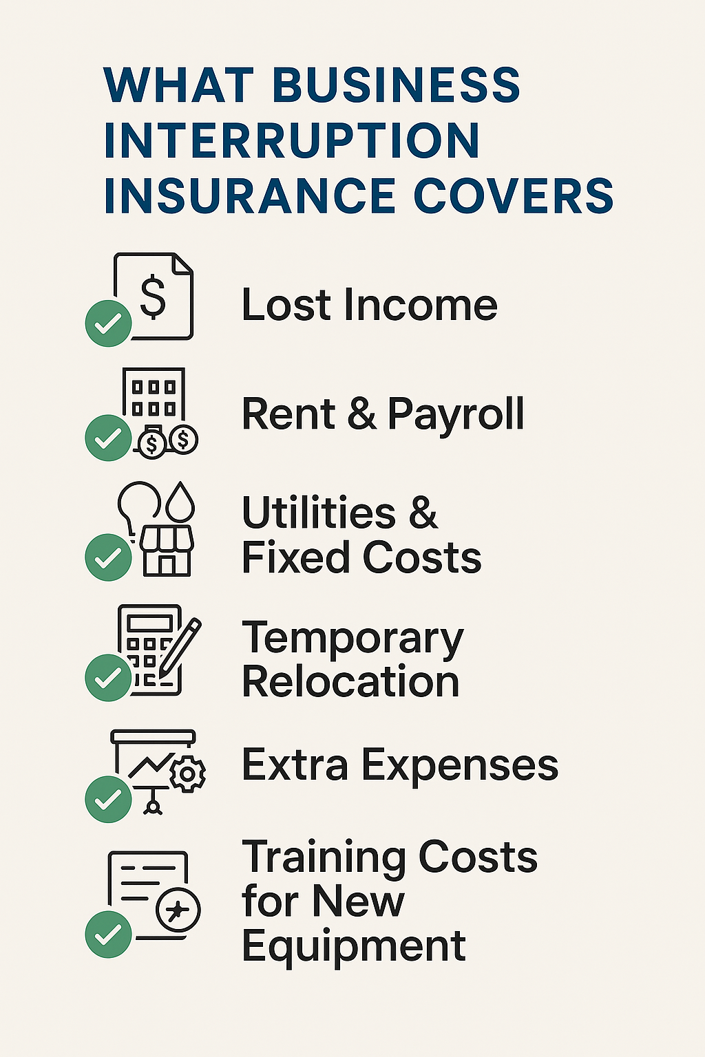 Business Interruption Insurance usa